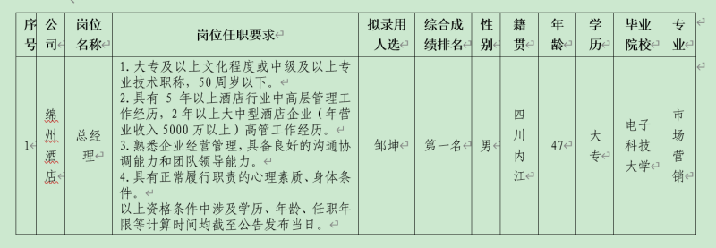 截圖2_副本 截圖2_副本