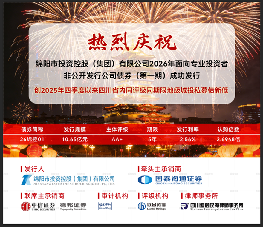 開年迎頭彩，融資新篇章